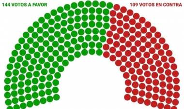 LUEGO DE UN INTENSO DEBATE