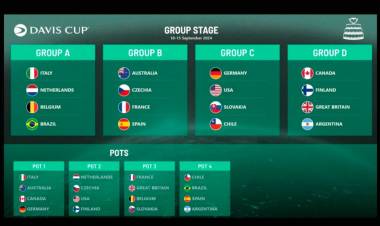 ARGENTINA RECIBIÓ UN DOBLE GUIÑO EN EL SORTEO DE LA COPA DAVIS