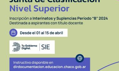 EDUCACIÓN SUPERIOR: EN ABRIL ABRE INSCRIPCIÓN A INTERINATOS Y SUPLENCIAS 