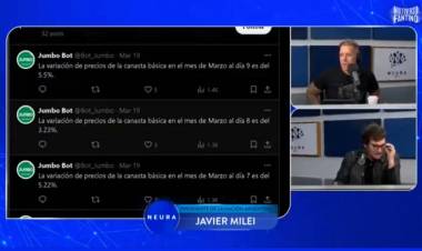EL FALSO "JUMBO BOT" QUE CITABAN MILEI Y CAPUTO PARA HABLAR DE INFLACIÓN