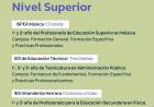 ABRE INSCRIPCIÓN DOCENTE POR APERTURA DE CARRERAS EN TRES INSTITUTOS DE NIVEL SUPERIOR